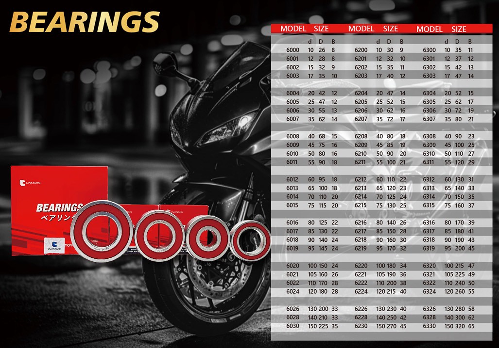 CWORKS 2RS Series Motorcycle Bearings by Toyota Tsusho: Automotive-Grade Precision for Ultimate Perf