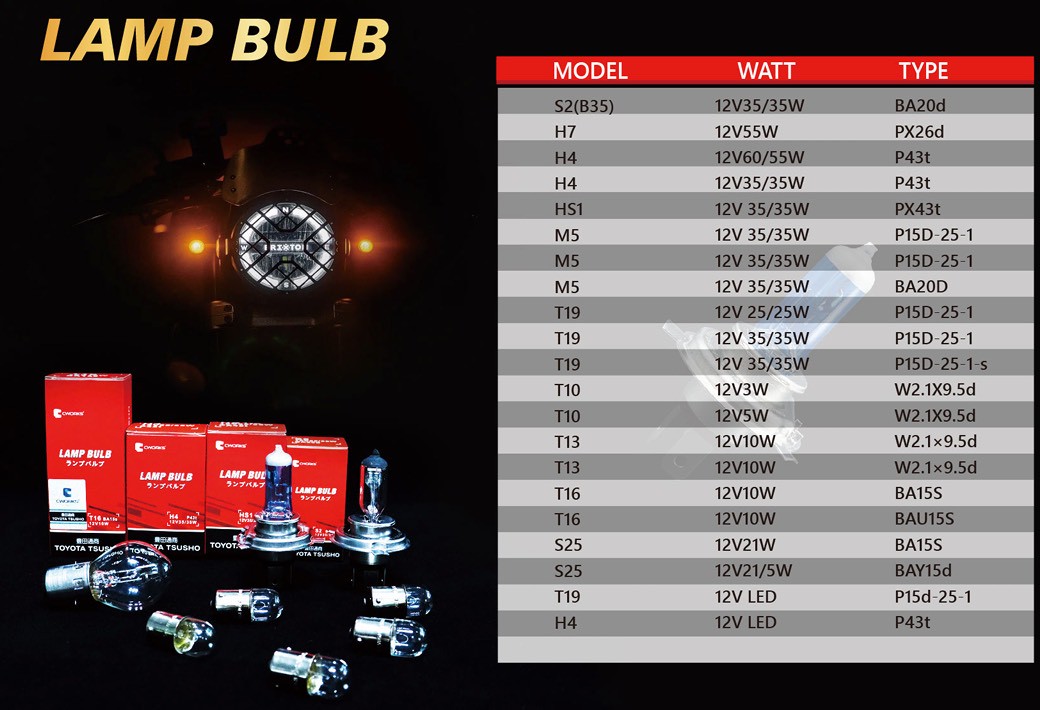 CWORKS Automotive & Motorcycle Bulbs | Quality Managed by Toyota Tsusho