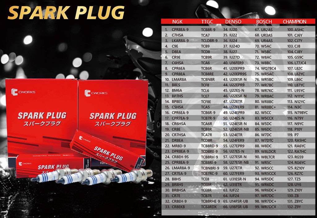 CWORKS Spark Plugs | Quality Managed by Toyota Tsusho: Full Compatibility with NGK, Denso & Bosch