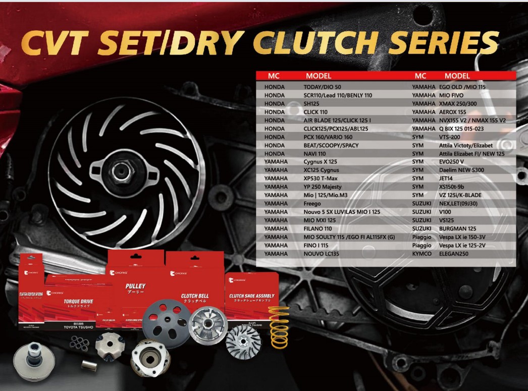 CWORKS CVT Pulley Set | High-Performance Transmission Managed by Toyota Tsusho