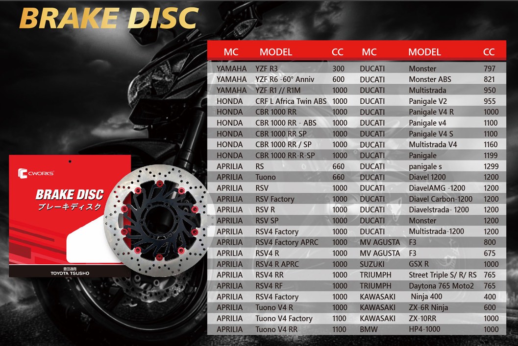 CWORKS Premium Floating Brake Disc | Ultimate Stopping Power for Superbikes by Toyota Tsusho